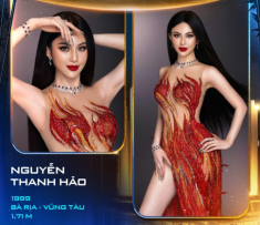Miss Cosmo Vietnam có người đẹp tham gia tới 4 cuộc thi nhan sắc trong 2 năm
