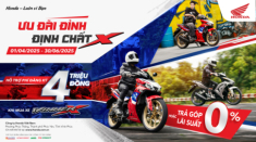 Honda Việt Nam tiếp lửa đam mê với ‘Ưu đãi đỉnh - Định chất X’ dành riêng cho Winner X