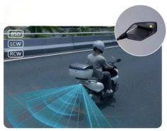 Hệ thống Radar sóng milimet trên xe Honda NWT150 thực chất là gì? Nó có thực tế không?