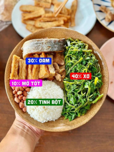 Cô gái giảm 5cm mỡ bụng nhờ ăn tối theo “quy tắc bàn tay”, chỉ 2 tuần đã thấy hiệu quả rõ rệt